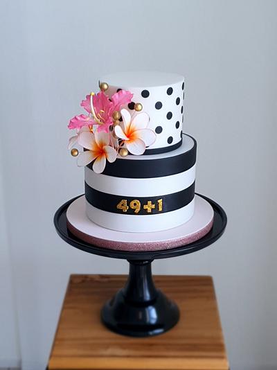 hb  - Cake by Lentilka