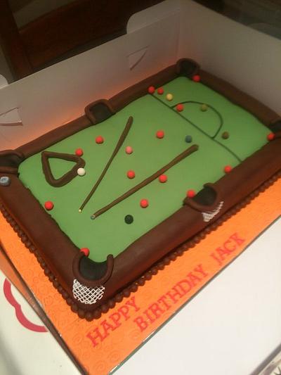 anyone for snooker - Cake by cakesbyus