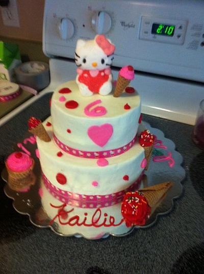 Hello Kitty Cake - Cake by Jen Scott