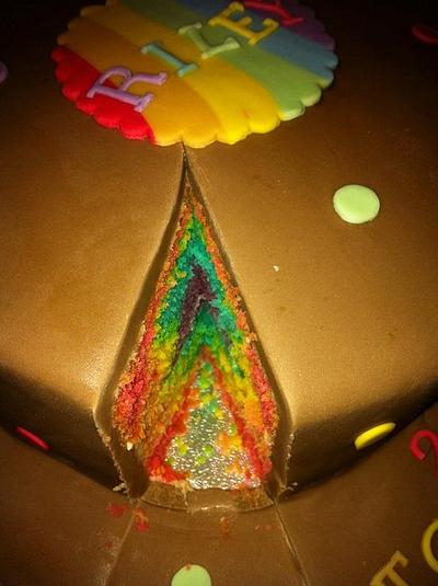 inside my first rainbow cake  - Cake by amy