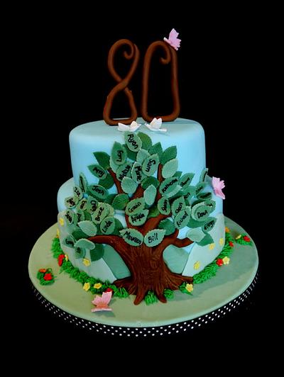 90Th Family Tree Birthday Cake - CakeCentral.com