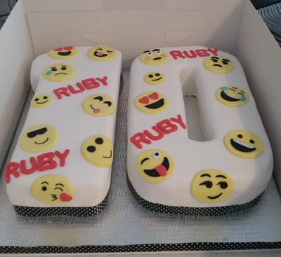 Emoji Birthday cake - Cake by cakefiction