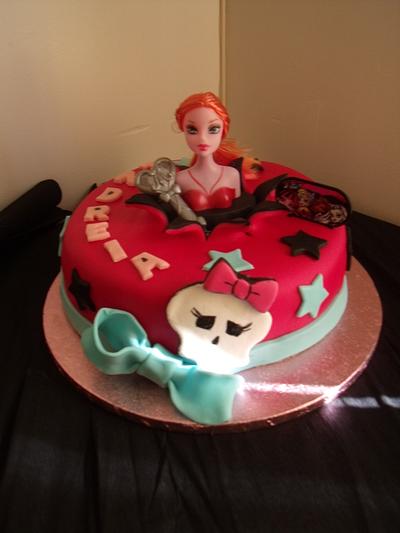Monster High Cake - Cake by Lígia Cookies&Cakes