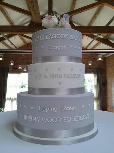 Our Story - Cake by Gardner Cakes