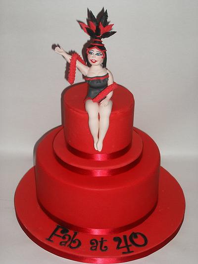 Niamh's birthday cake - Cake by Karen Geraghty