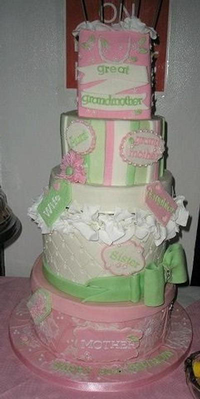 Happy 80th Birthday Mum - Cake by Mrsmac63