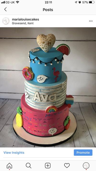 Love island cake  - Cake by Maria-Louise Cakes
