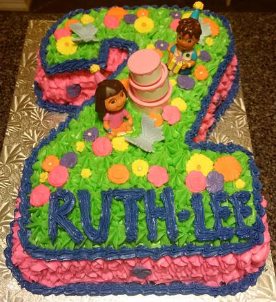 Dora cake - Cake by Yum Cakes and Treats