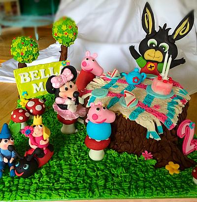 Children's character birthday cake   - Cake by Rhian -Higgins Home Bakes 