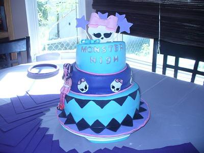 Monster High birthday cake - Cake by Bizcochosymas