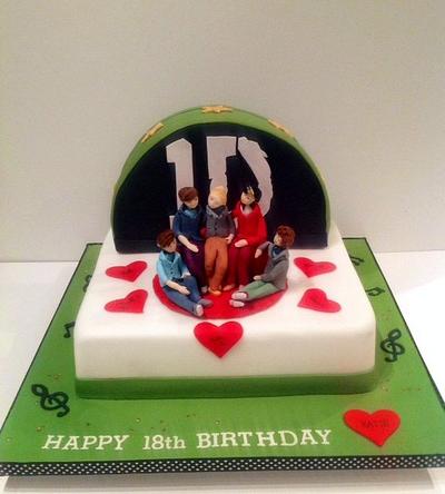 One Direction - Cake by bunboy