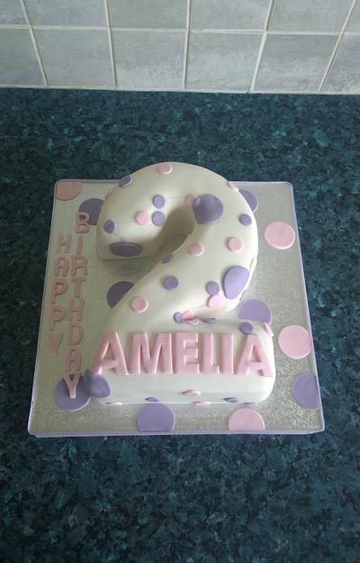 2nd Birthday Cake  - Cake by Beckie Hall