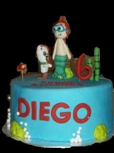 BIRTHDAY CAKE!!!! - Cake by DeliciasGloria