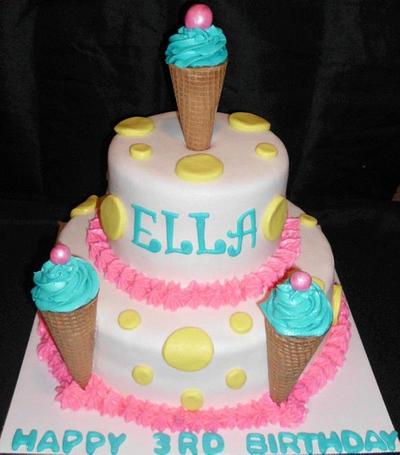 ICE CREAM CAKE - Cake by Rita's Cakes