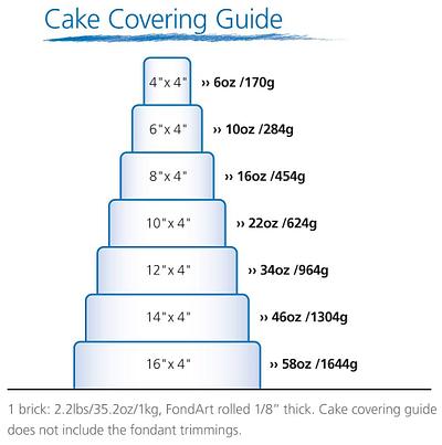 First elegant ruffle cake - Cake by QCakery