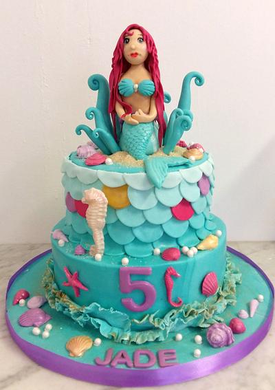 Mermaid Cake - Cake by Wicked Creations