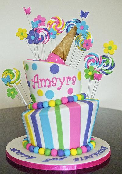 Topsy turvy candy theme cake - Cake by Partymatecakes 