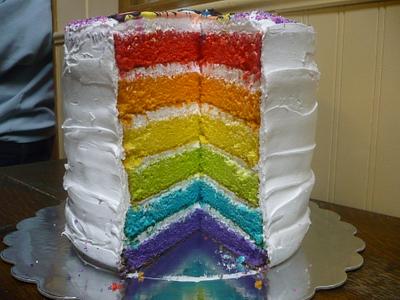 Rainbow Cake - Cake by Ashley