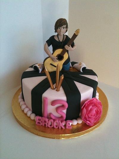 Reese Mastin cake - Cake by Jo Tan