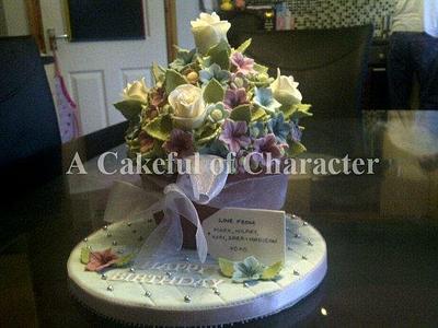Flower Pot Cake - Cake by acakefulofcharacter