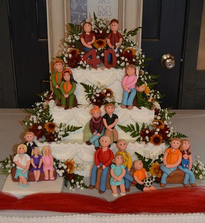 Family Celebration - Cake by copperhead
