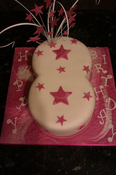❤︎Number 8 Shape Birthday Cake ❤︎... - Sweet events by Sandra | Facebook