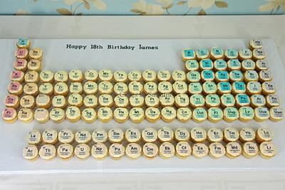 Periodic Table Cupcakes - Cake by suzanne