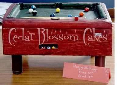 Pool table cake - Cake by ozgirl39