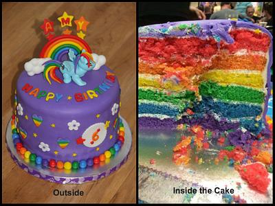 Rainbow dash pony cake - Cake by shruti