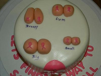 Breast Cancer Awareness cake - Cake by donnascakes