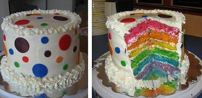 Rainbow Polka Dots - Cake by Jessie Sepko