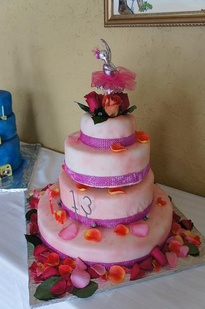 Ballerina Birthday Cake - Cake by louie