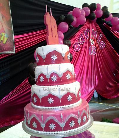 BlRTHDAY CAKE - Cake by susan's cakes cakes