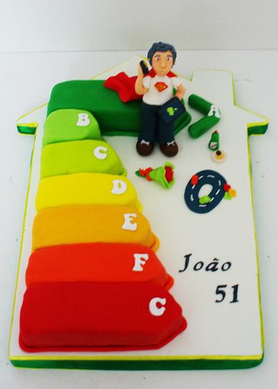 Energetic Scale - Cake by Lia Russo