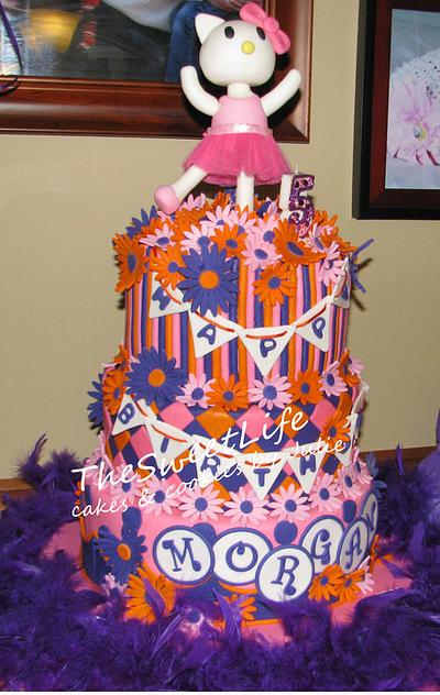 Hello Kitty birthday cake - Cake by Julie Tenlen