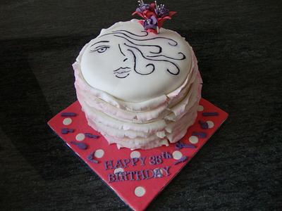 Hairdresser Cake - Cake by ACM