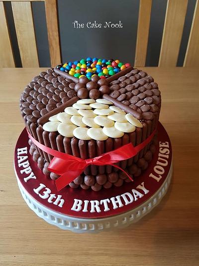 Recipe | Chocolate finger cake. Sponge layer cake with vanilla buttercream  and a biscuit border | Art and Soul