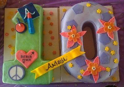 Girl's Number Birthday Cake - Cake by NumNumSweets