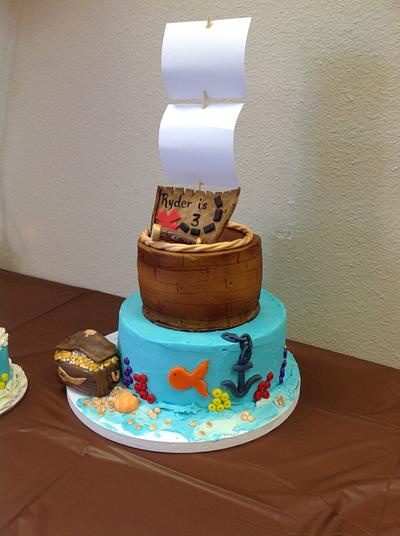 Pirate ship Birthday Cake - Cake by ChefBrenYoung