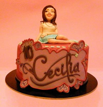 Violetta Cake - Cake by LaDolceVit