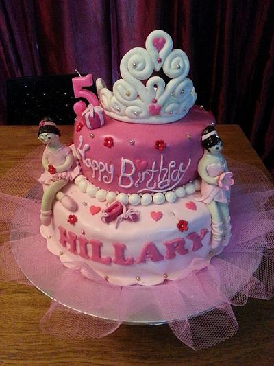 Ballerina Princess Cake - Cake by siti radiah