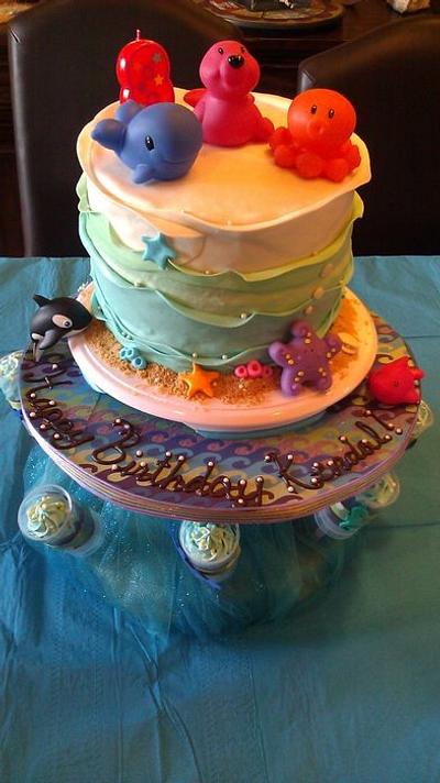 8th birthday cake - Cake by angela