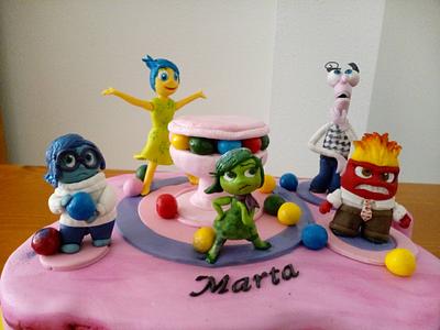INSIDE OUT MOVIE FIGURES - Cake by Camelia