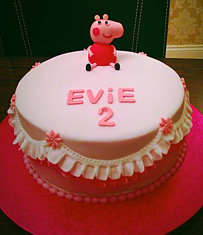 Peppa pig - Cake by Sharonscakecreations