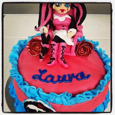 Monster High Cake - Cake by cakescandiesbyon