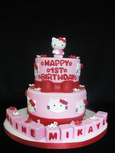 Hello Kitty  - Cake by Shiela De Villa
