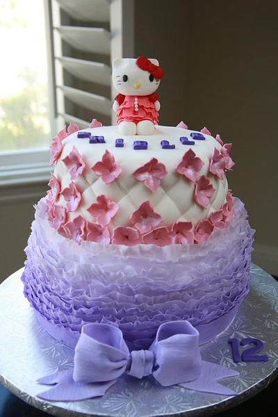 Hello kitty's ruffled dress and cake - Cake by Ann