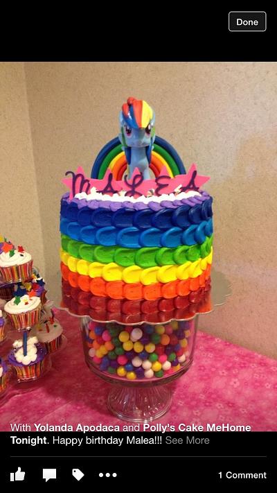 My little pony rainbow cake !  - Cake by Pollyscakemehometonight