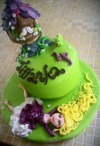 :)  - Cake by Martina