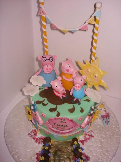 Peppa pig cake - Cake by Eve